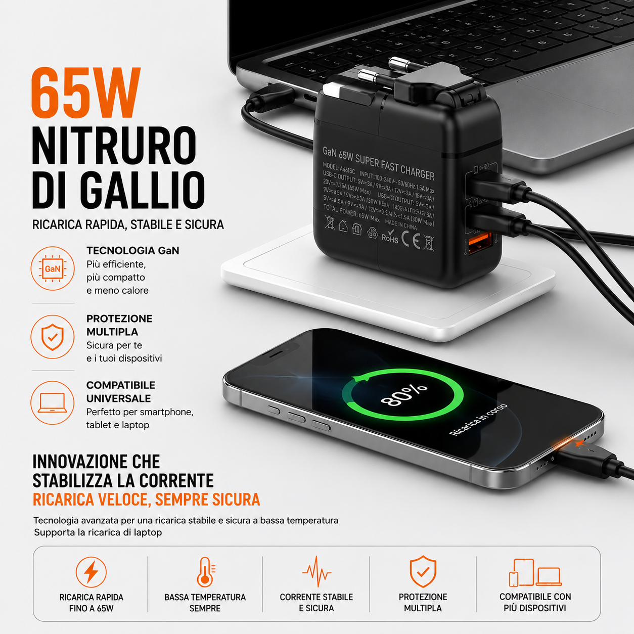 Caricatore Universale GaN 65W con Adattatori Internazionali EU/US/UK/AU | USB-C + USB-A | Ricarica Rapida per iPhone, Samsung, iPad, MacBook, Laptop e Tablet