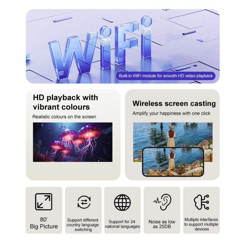 Mini Proiettore LED Wireless Z11 – Rotazione a 240°, proiezione fino a 120" - 4K HD 1280x720 , compatibile con Android, iOS, HDMI e USB