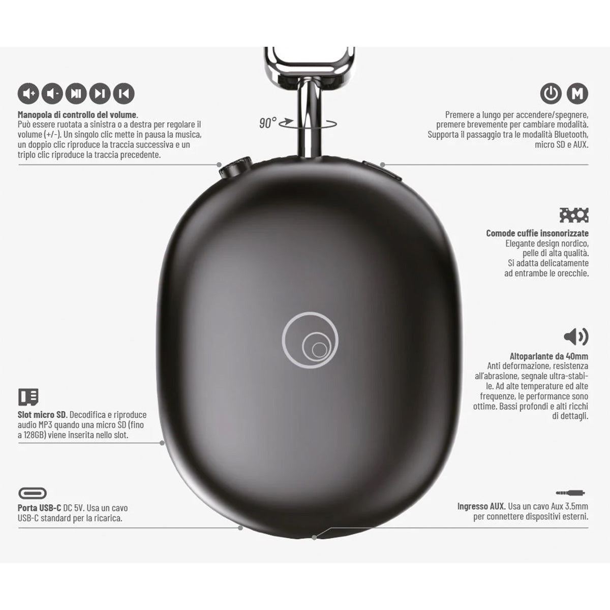 Cuffie Bluetooth Wireless Pieghevoli con Microfono – Stereo HiFi, Riduzione Rumore, Leggere, Regolabili, per Gaming e Musica - ST-37