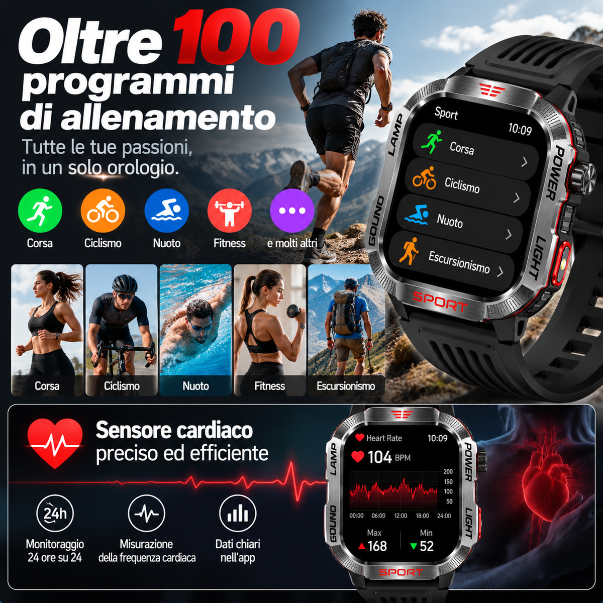 Smartwatch Sport AMOLED 2,01" con Chiamate Bluetooth, 100+ Modalità Sport, IP68, Torcia, Cardiofrequenzimetro e Batteria 600mAh LS-SW02