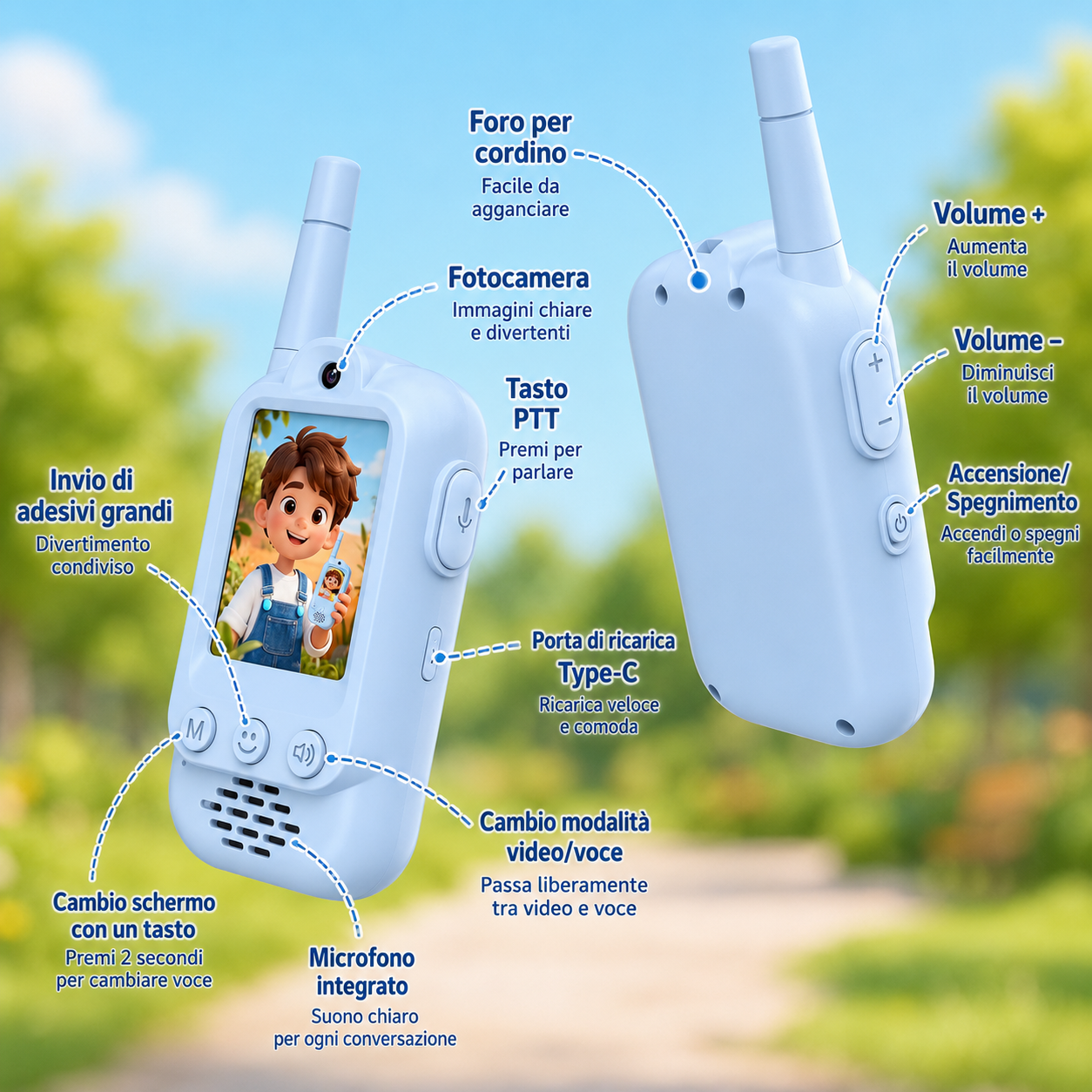 Walkie Talkie Video Smart per Bambini Connessione Wireless Doppia Videochiamata HD Schermo IPS Ricarica Type-C Batteria a Lunga Durata Audio HD-M008