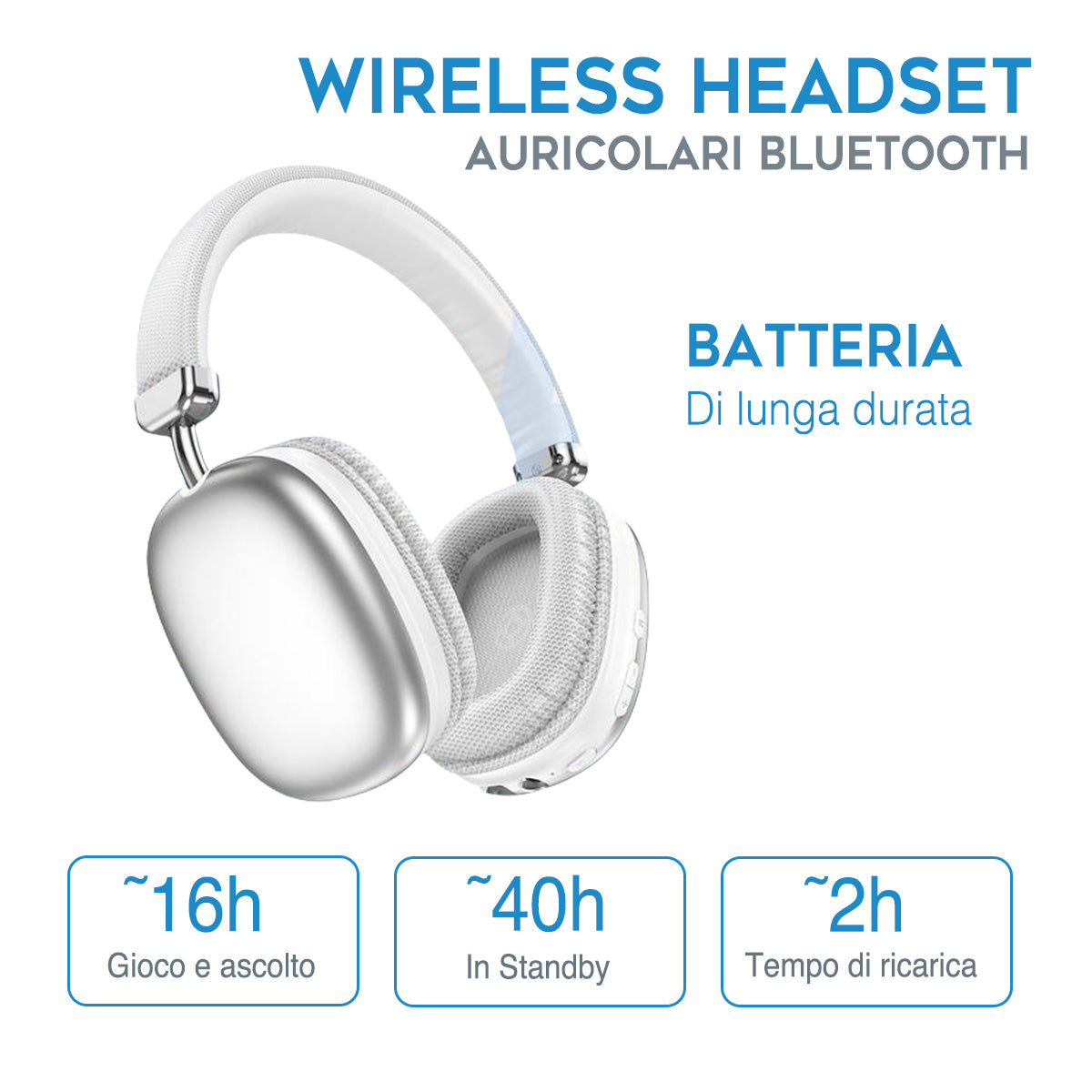 Cuffie Bluetooth Wireless Pieghevoli con Microfono – Stereo HiFi, Riduzione Rumore, Leggere, Regolabili, per Gaming e Musica - ST-37