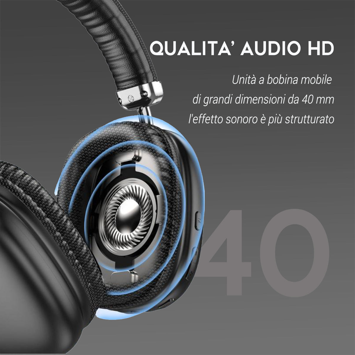 Cuffie Bluetooth Wireless Pieghevoli con Microfono – Stereo HiFi, Riduzione Rumore, Leggere, Regolabili, per Gaming e Musica - ST-37