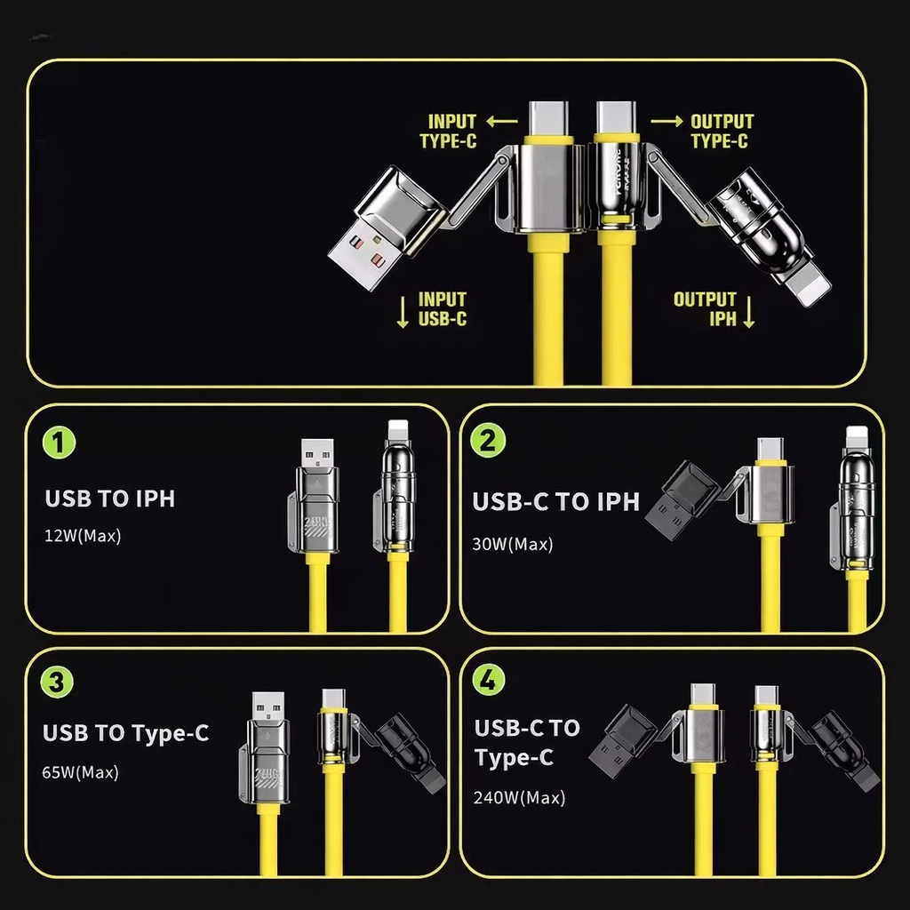 Cavo di Ricarica Rapida 4 in 1 da 240W 1.2M – USB | USB-C | Type-C | Lightning – Silicone Liquido, Alta Velocità Dati - WDC-51