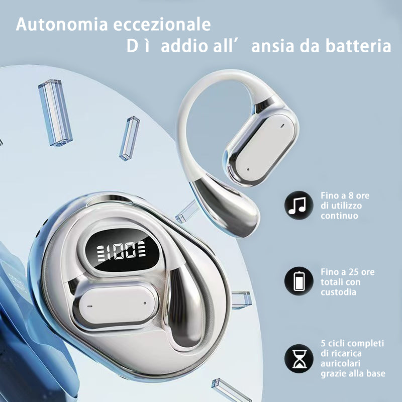 Nuovi auricolari AI intelligenti | Traduzione in tempo reale | Bluetooth | Lunga autonomia | Design OWS open-ear | Gancio auricolare comodo - Q26