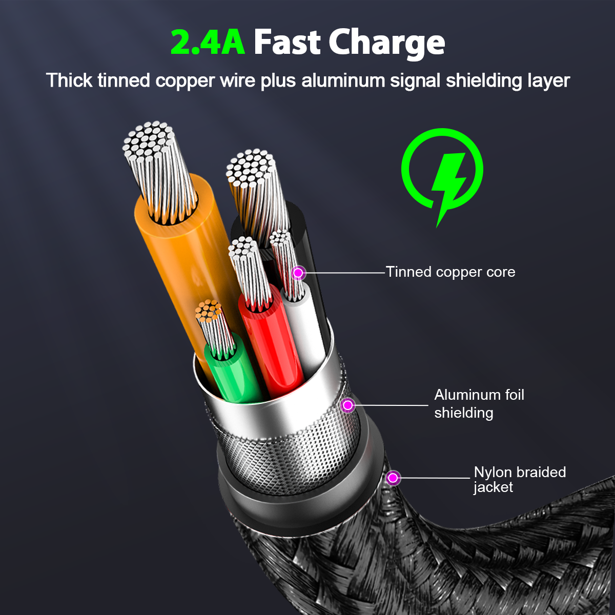 Cavo USB-A ➜ USB-C/LIGHTNING Intrecciato 1m | Ricarica Rapida 2.4A & Alta Resistenza - CAB249/CAB250