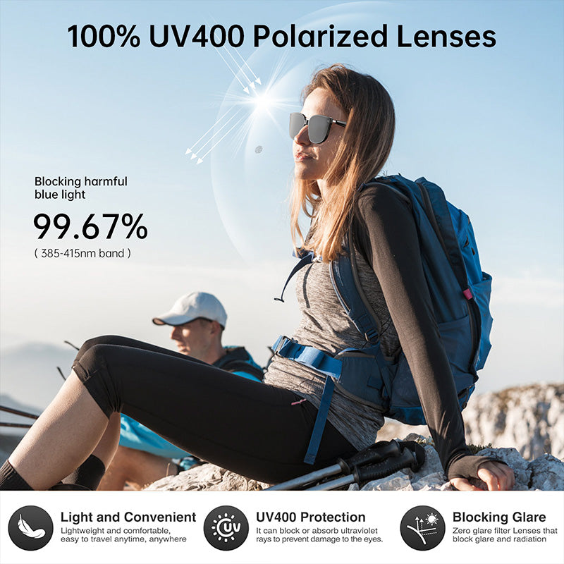 Occhiali da Sole Bluetooth Intelligenti – Audio Open-Ear, Microfono Integrato, Controllo Touch, Protezione UV, Design Unisex - HY1001/HY1002/HY1008