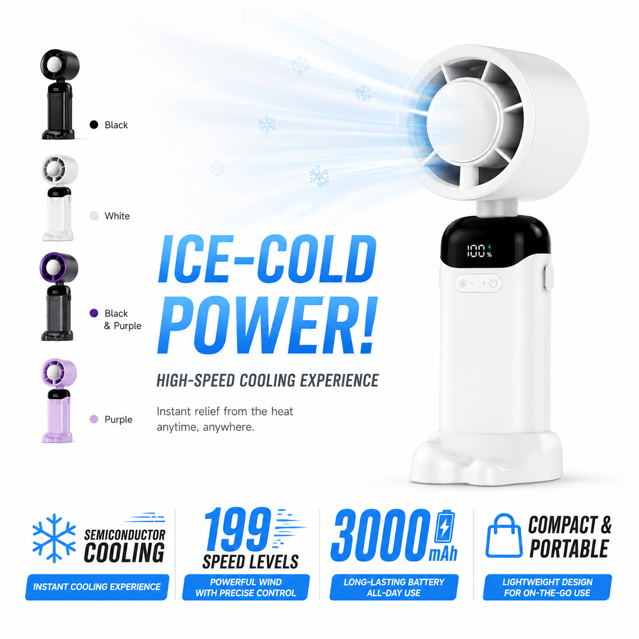 Ventilatore Portatile con Raffreddamento | Turbo ad Alta Velocità | Regolazione Continua a 199 Livelli | Display Digitale della Batteria | Da Collo e Portatile | Pieghevole e Compatto-N16