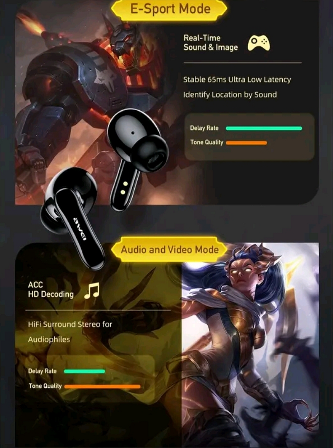 🎧 Awei T35 – Auricolari Gaming & Music con LED Eyes 👀 | Bassi Potenti 🔊 | Latenza Ultra-Bassa ⚡ | Waterproof IPX5 💧 | Bluetooth 5.0 🔗 | Autonomia 300H 🔋