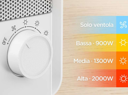 Termoventilatore 2000W NT20-22E | Riscaldamento Rapido e Uniforme, 4 Modalità di Temperatura, Griglia Grande, Spegomento Automatico, Design Moderno e Leggero