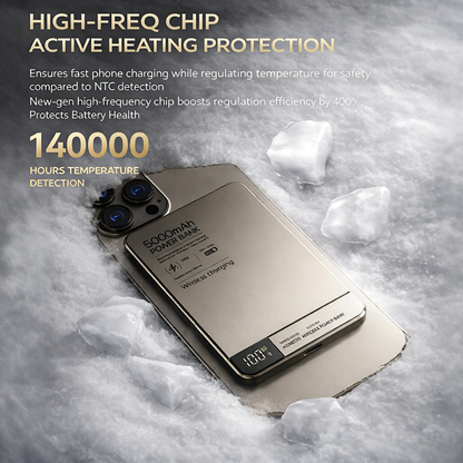 Power Bank Magnetico｜Anti-surriscaldamento・Display LED｜Design sottile e leggero｜5000/10000mAh｜ Compatibile iPhone e Android – Q1/Q2