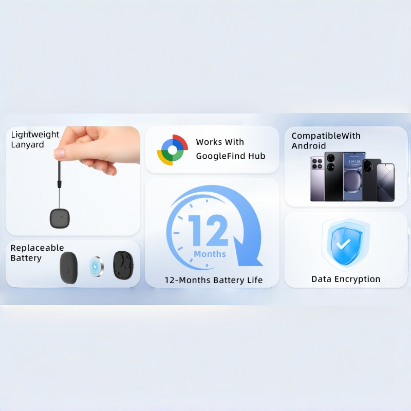 MOTAG Dispositivo Anti-Smarrimento – localizzatore compatibile con Android  Google Find Hub, Ideale per Chiavi, Zaini, Animali e Altri Oggetti - F17