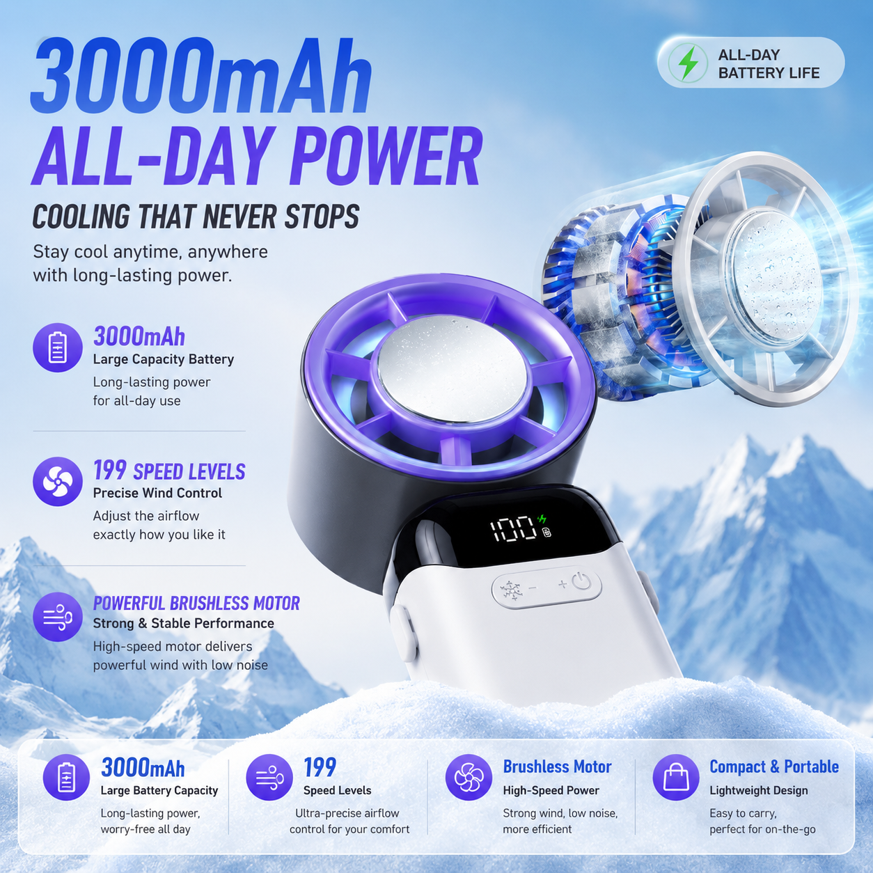 Ventilatore Portatile con Raffreddamento | Turbo ad Alta Velocità | Regolazione Continua a 199 Livelli | Display Digitale della Batteria | Da Collo e Portatile | Pieghevole e Compatto-N16
