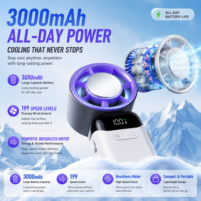 Ventilatore Portatile con Raffreddamento | Turbo ad Alta Velocità | Regolazione Continua a 199 Livelli | Display Digitale della Batteria | Da Collo e Portatile | Pieghevole e Compatto-N16