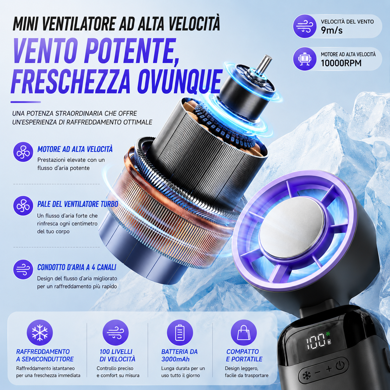 Ventilatore Portatile con Display LED, Motore Brushless 100.000 RPM, Batteria 3000 mAh, 199 Livelli di Velocità, Piastra in Ceramica a Contatto, Pieghevole 100°, da Collo, Tavolo e Mano - 16N