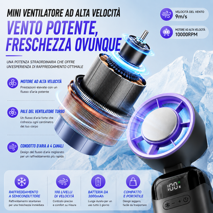 Ventilatore Portatile con Display LED, Motore Brushless 100.000 RPM, Batteria 3000 mAh, 199 Livelli di Velocità, Piastra in Ceramica a Contatto, Pieghevole 100°, da Collo, Tavolo e Mano - 16N