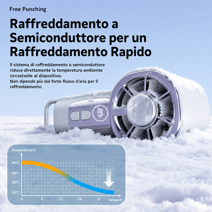Ventilatore Mini Portatile con Raffreddamento a Semiconduttore | 199 Livelli di Velocità | Tecnologia TEC Effetto Ghiaccio | Motore da 11.000 giri/min | Display LED | Clip Regolabile | Ricarica USB | Ideale per Viaggi e Ufficio-Y51