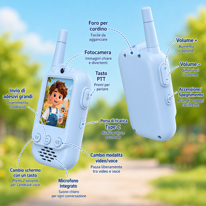 Walkie Talkie Video Smart per Bambini Connessione Wireless Doppia Videochiamata HD Schermo IPS Ricarica Type-C Batteria a Lunga Durata Audio HD-M008