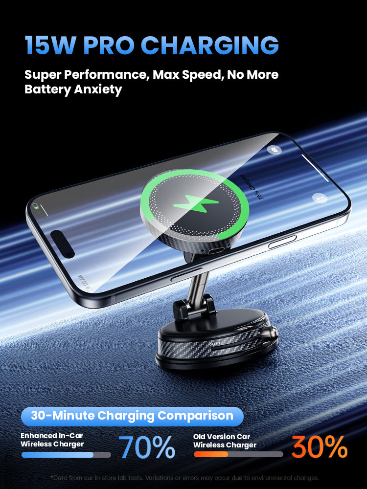 Supporto Magnetico Auto con Ricarica Wireless 15W – Rotazione 180°, Super Magneti N52, Fissaggio a Vuoto - A14