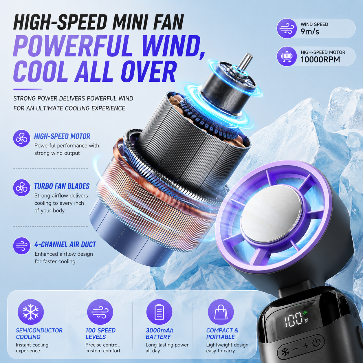 Ventilatore Portatile con Raffreddamento | Turbo ad Alta Velocità | Regolazione Continua a 199 Livelli | Display Digitale della Batteria | Da Collo e Portatile | Pieghevole e Compatto-N16