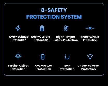 Supporto Magnetico Auto con Ricarica Wireless 15W – Rotazione 180°, Super Magneti N52, Fissaggio a Vuoto - A14