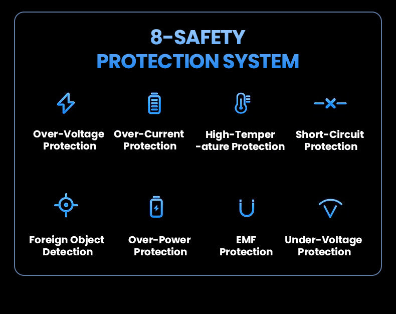 Supporto Magnetico Auto con Ricarica Wireless 15W – Rotazione 180°, Super Magneti N52, Fissaggio a Vuoto - A14