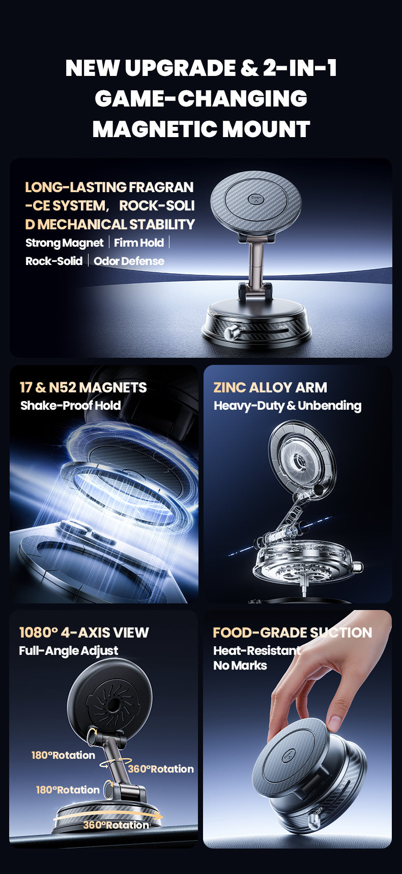 Supporto Magnetico Auto con Ventosa a Vuoto + Profumatore Integrato | Rotazione 4 Assi | MagSafe Ultra Potente - A15