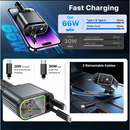 Caricatore Auto 120W con Proiezione Cielo Stellato｜2 cavi integrati (Lightning + Type-C) + 2 porte (USB-A + USB-C)｜Ricarica fino a 4 dispositivi - B1