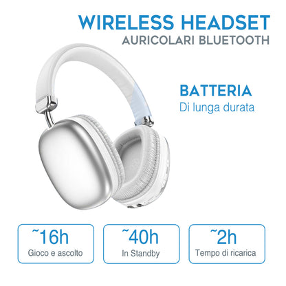 Cuffie Bluetooth Wireless Pieghevoli con Microfono – Stereo HiFi, Riduzione Rumore, Leggere, Regolabili, per Gaming e Musica - ST-37