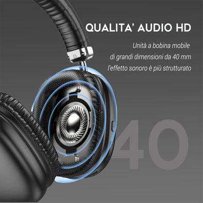 Cuffie Bluetooth Wireless Pieghevoli con Microfono – Stereo HiFi, Riduzione Rumore, Leggere, Regolabili, per Gaming e Musica - ST-37