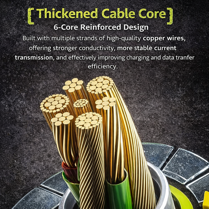 Cavo di Ricarica Rapida 4 in 1 da 240W 1.2M – USB | USB-C | Type-C | Lightning – Silicone Liquido, Alta Velocità Dati - WDC-51