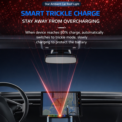 Caricatore Auto 120W con Proiezione Cielo Stellato｜2 cavi integrati (Lightning + Type-C) + 2 porte (USB-A + USB-C)｜Ricarica fino a 4 dispositivi - B1