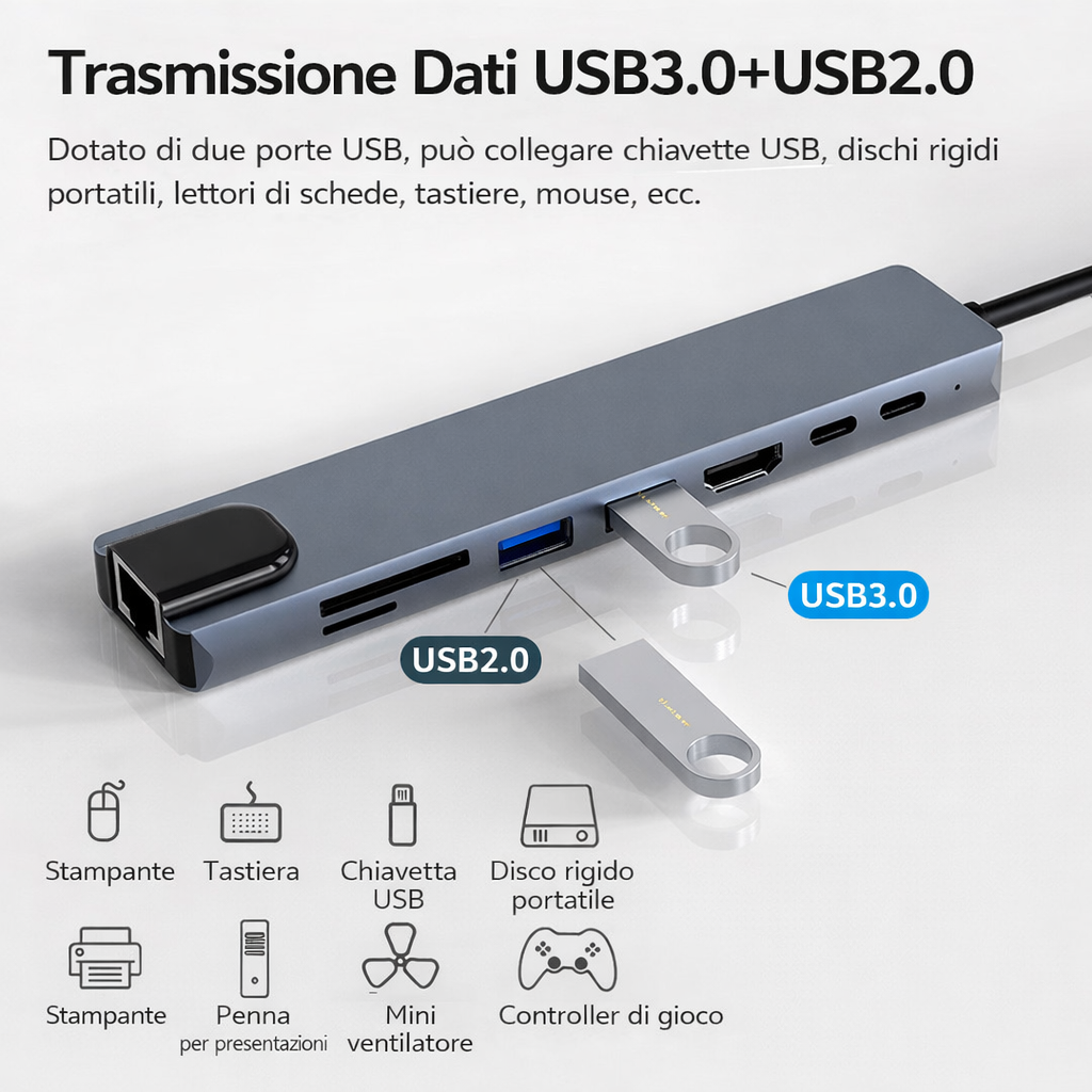 Hub USB-C 8 in 1 con HDMI 4K, Ethernet RJ45, PD 87W, USB 3.0, Lettore SD/TF – Adattatore Multiporta Type-C  HUB-8+1 4K