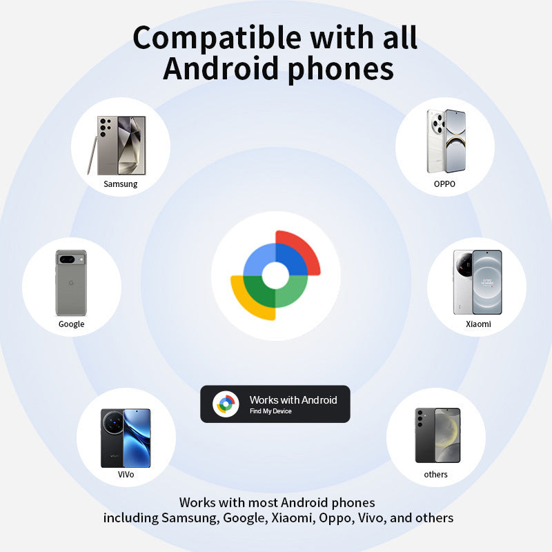 OTAG Dispositivo Anti-Smarrimento – Compatibile con Android Find My Device, Ideale per Chiavi, Zaini, Animali e Altri Oggetti - OT01