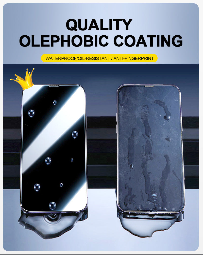 Pellicola in vetro temperato – HD ultra trasparente o anti-spia privacy, protezione totale - installazione rapida senza bolle e polvere - PL01/PL02