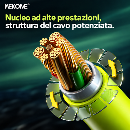 Cavo di Ricarica Rapida per Auto 4 in 1, 240W, Compatibile con CarPlay, Spirale Estensibile fino a 1,8 m, Connettori USB, Type-C e Lightning, per Smartphone e Tablet, Design Antigroviglio – WDC-80