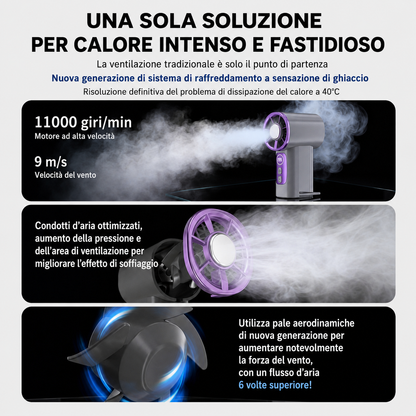 Ventilatore Mini Portatile con Raffreddamento a Semiconduttore | 199 Livelli di Velocità | Tecnologia TEC Effetto Ghiaccio | Motore da 11.000 giri/min | Display LED | Clip Regolabile | Ricarica USB | Ideale per Viaggi e Ufficio-Y51