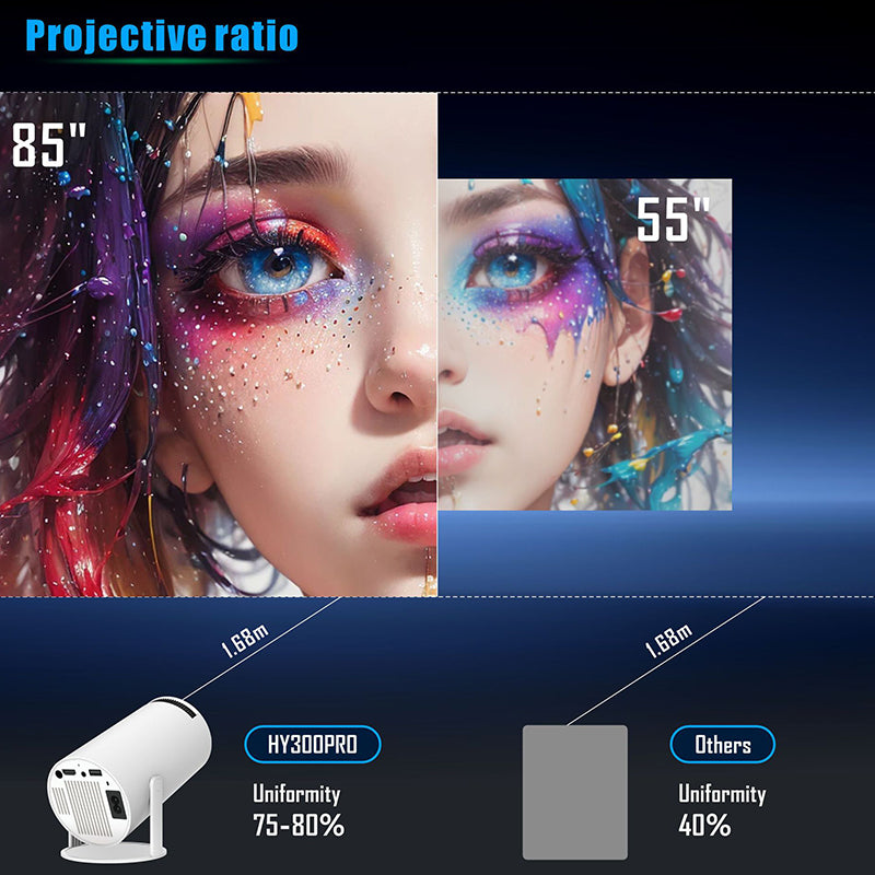 HY300PRO New | Mini proiettore portatile 4K | Android integrato | Proiezione wireless | Home cinema compatto